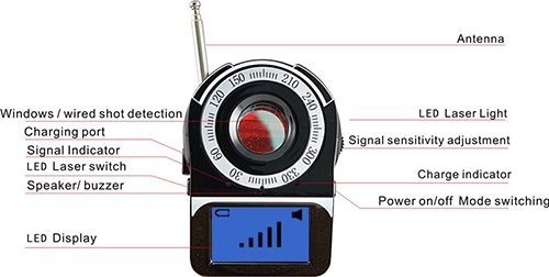 Full-Band-Detector-with-Display-L.jpg